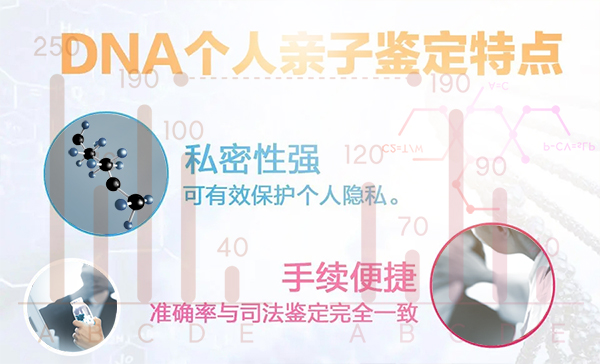 杭州隐私亲子鉴定需要多少费用,杭州隐私亲子鉴定办理的流程 杭州隐私亲子鉴定需要多少费用,杭州隐私亲子鉴定办理的流程